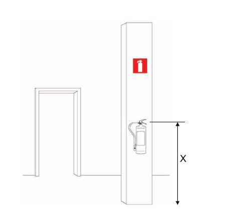 plaatsing-brandblusserjpg.jpg